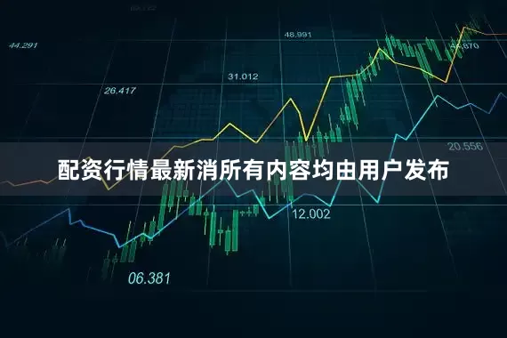 配资行情最新消所有内容均由用户发布